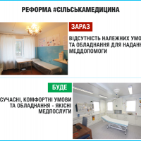 Мінрегіон планує побудувати на Франківщині 26 медичних амбулаторій